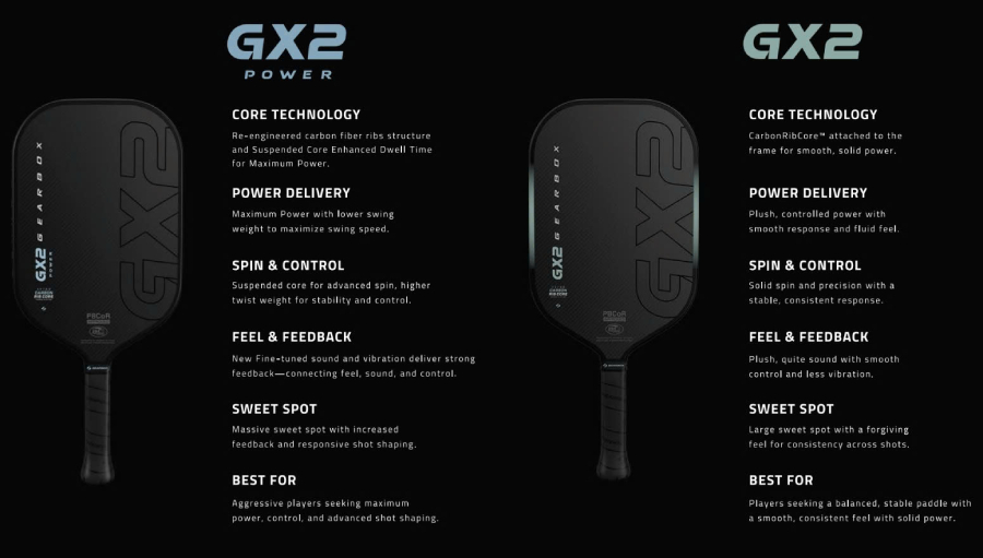 GX2 Power Elongated, GX2 Power Hybrid
