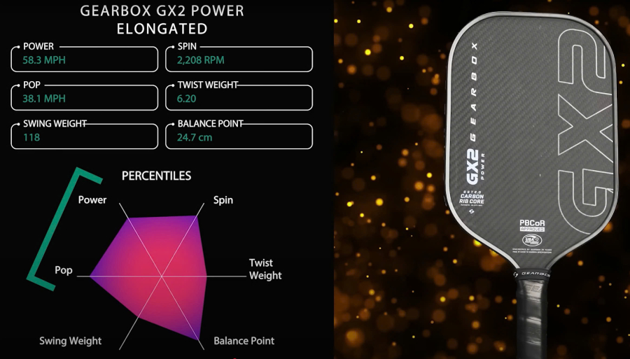 Review Gearbox GX2 Power bởi Johnkew Pickleball