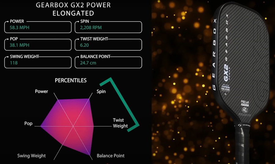 Review Gearbox GX2 Power bởi Johnkew Pickleball